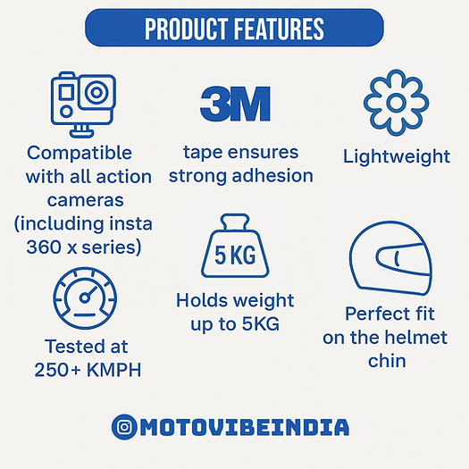 SHOEI X-SPR PRO/X15 - CHIN MOUNT - MotoVibeIndia