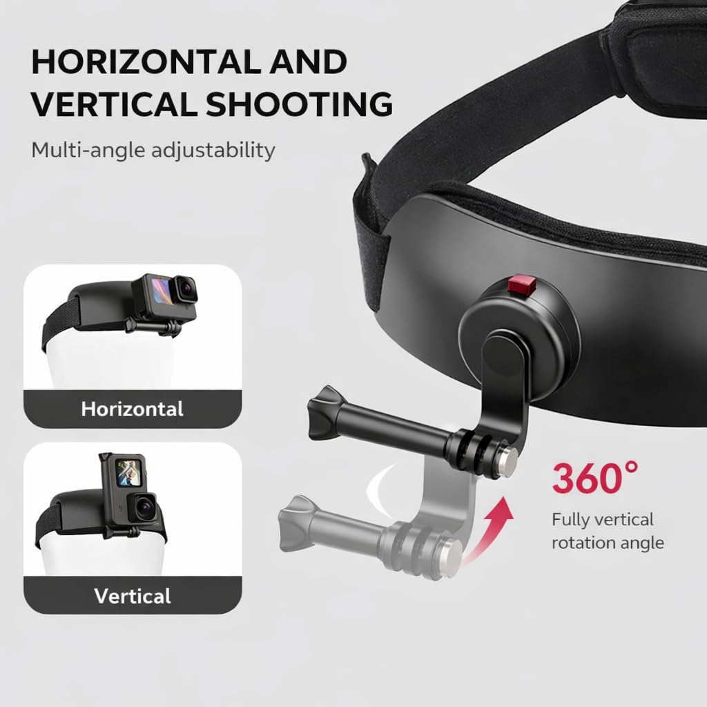 Camera Head Strap Mount Support - 360