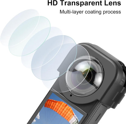 Shockproof Clip-On Dual Lens Protector for Insta360