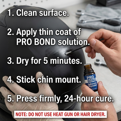 Probond Solution - increases 3M tape strength